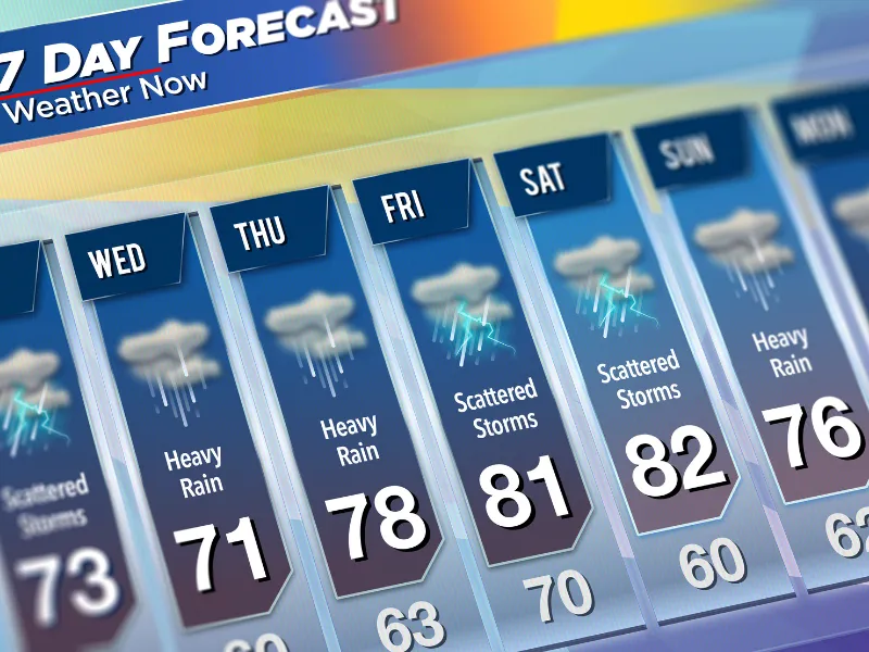 نصائح السفر إلى الصين 2026: ترتيباتك التقنية والمالية - الوجهات و التجارب