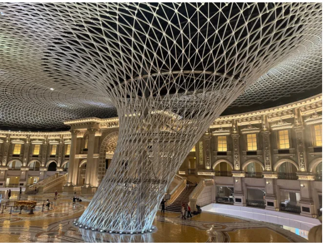 رحلة ربيع الصين: مسار السفر بين فوشان، قويلين، وإقليم يونان 5 رحلة ربيع الصين_ Louvre Furniture Mall